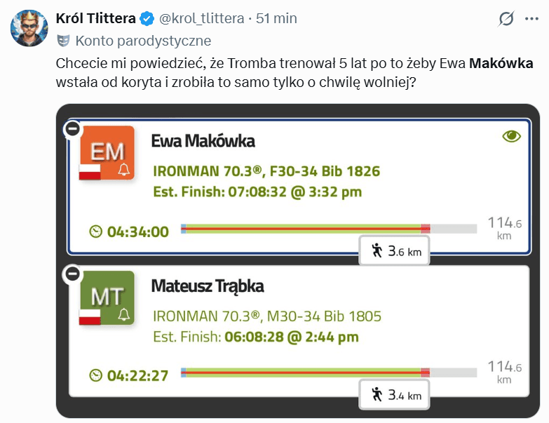 Ewa Makówka thriathlon ironman
