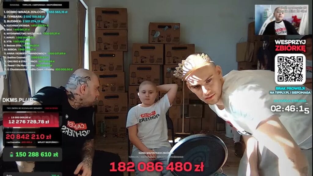 Trzech uczestników streamu charytatywnego siedzi w pomieszczeniu z kartonami; na ekranie widoczne są liczniki wpłat, ranking darczyńców oraz kod QR do wsparcia zbiórki Cancer Fighters.
