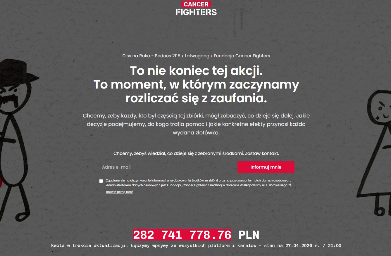Łatwogang ile zebrał
Cancer Fighters ile pieniędzy zebrano
kto zebrał więcej niż WOŚP 2026
największa zbiórka charytatywna w Polsce 2026
Łatwogang kontra WOŚP
internetowa zbiórka rekord Polska
ile zebrał WOŚP 2026 dokładna kwota
zbiórka influencerów Polska wynik