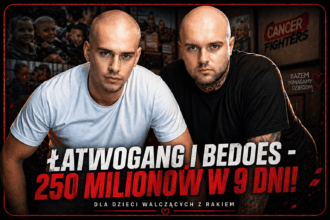 Łatwogang i Bedoes podczas dziewięciodniowego livestreama charytatywnego, który zgromadził miliony widzów i przyniósł rekordową zbiórkę.