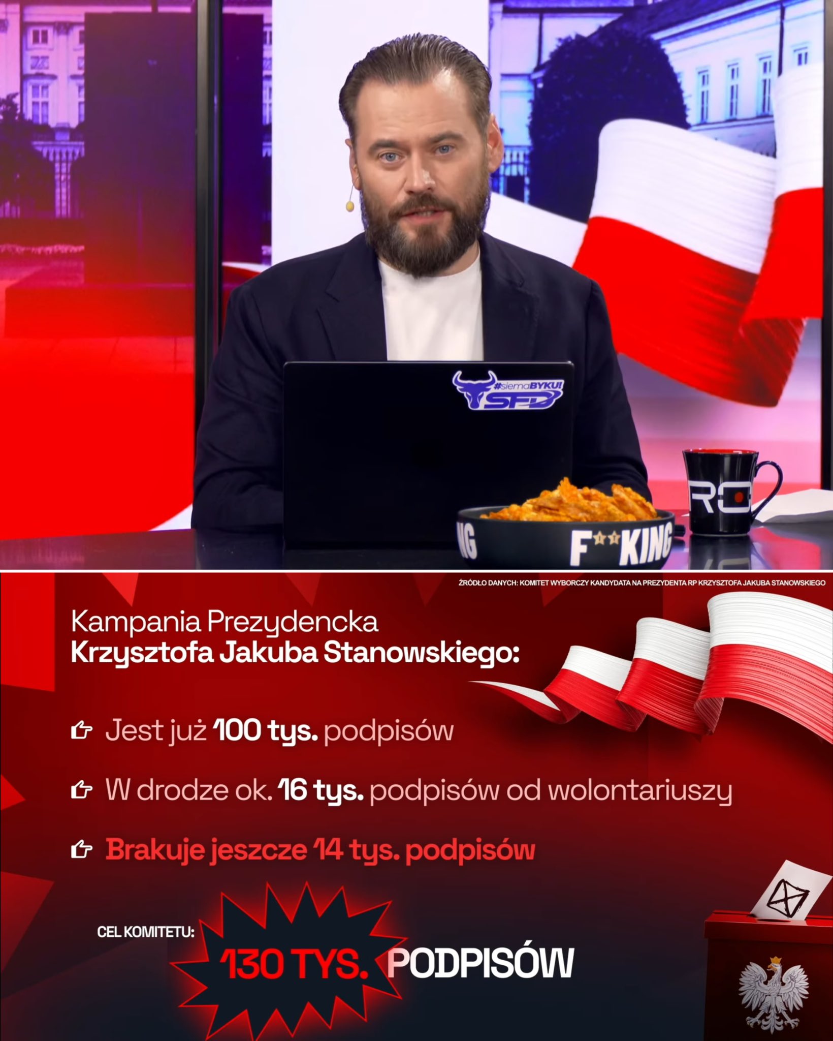 Krzysztof Stanowski rzecznik partii plotki
czy Stanowski zostanie rzecznikiem
Stanowski polityka spekulacje
Stanowski reakcje w internecie
Stanowski Giertych komentarz
Stanowski wybory prezydenckie przeszłość