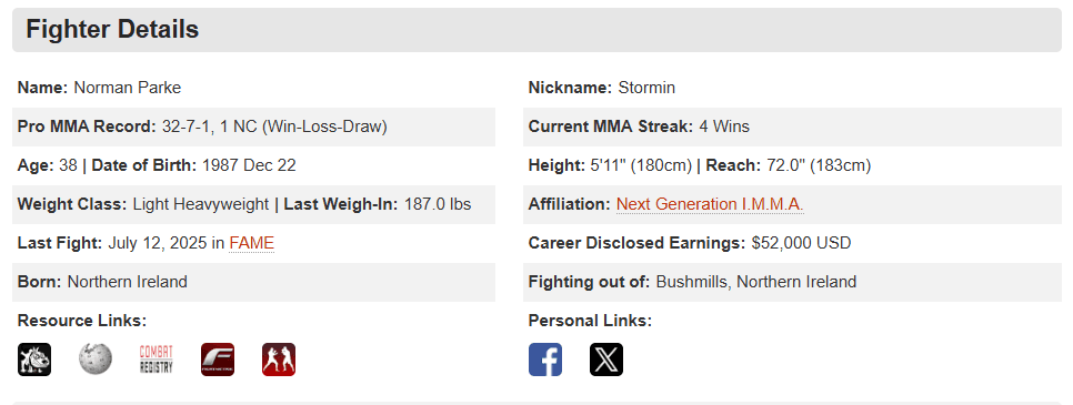 Parke były zawodnik UFC i jedna z najbardziej rozpoznawalnych postaci freak fightowej sceny w Polsce.
