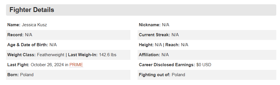 Dominika Rybak kontra Jessica Kusz na Fight Mode. Zapowiedź gali i pełna karta walk 3 bare knuckle Polska
freak fighty 2026
Jessica Kusz walka
Dominika Rybak walka