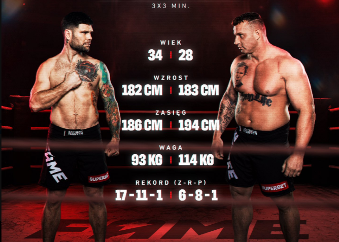Don Diego vs Denis Załęcki Bad BOY porównanie warunków fizycznych na FAME MMA 31