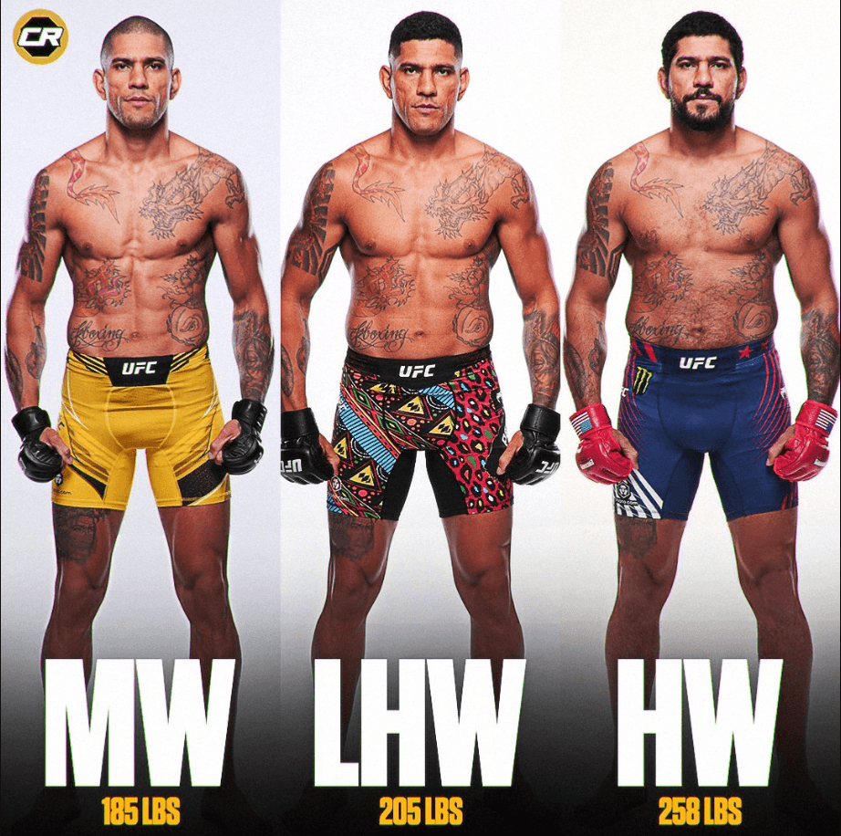 UFC Freedom 250 Alex Pereira
UFC Typowanie
Ciryl Gane