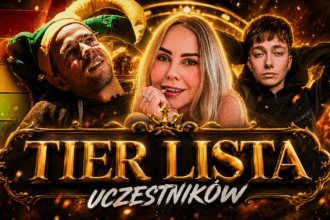 Sabotażysta 5: Ostateczna TIER LISTA uczestników! 11 Ostateczna tier lista Sabotażysta 5 uczestnicy